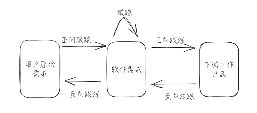 image-20241001172406169