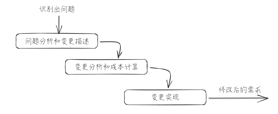 image-20241001180735836