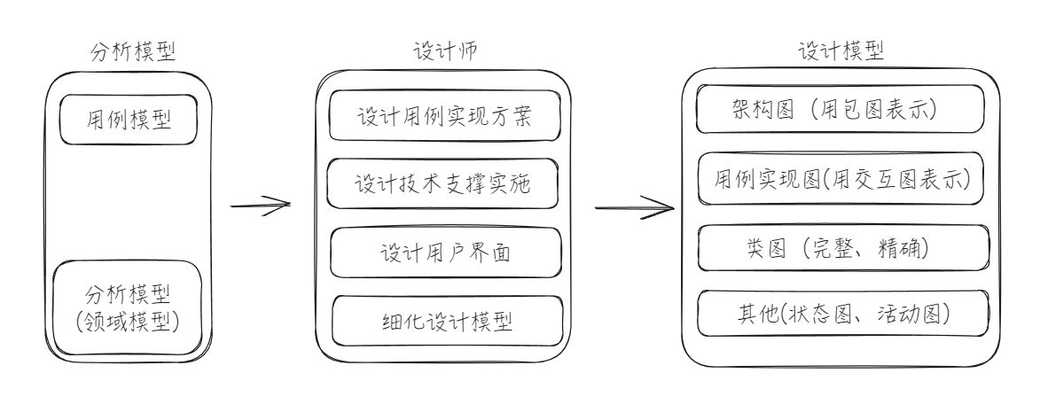 image-20241002152901261