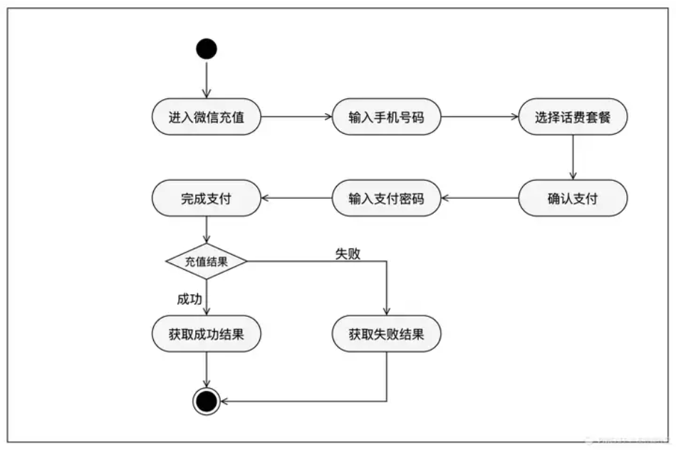 image-20241006222907907