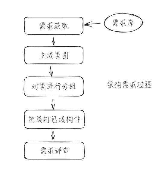image-20241006224738409