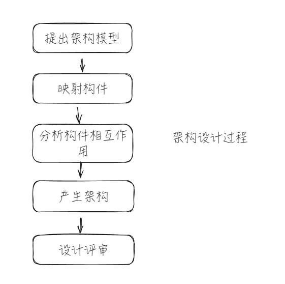 image-20241006224911903