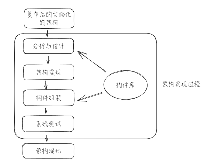 image-20241006231241657