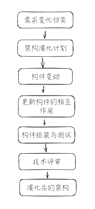 image-20241006231522822