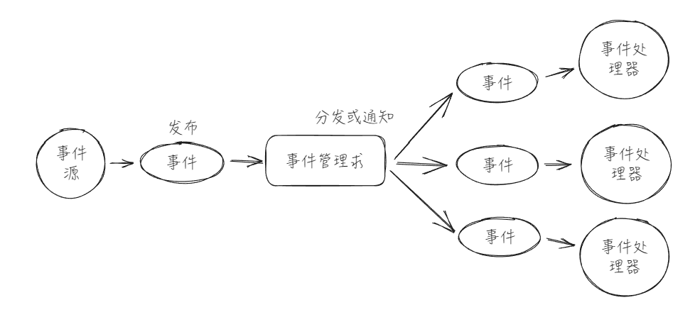 image-20241007161325693
