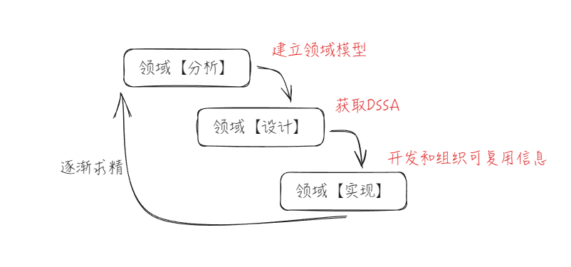 image-20241007165915895