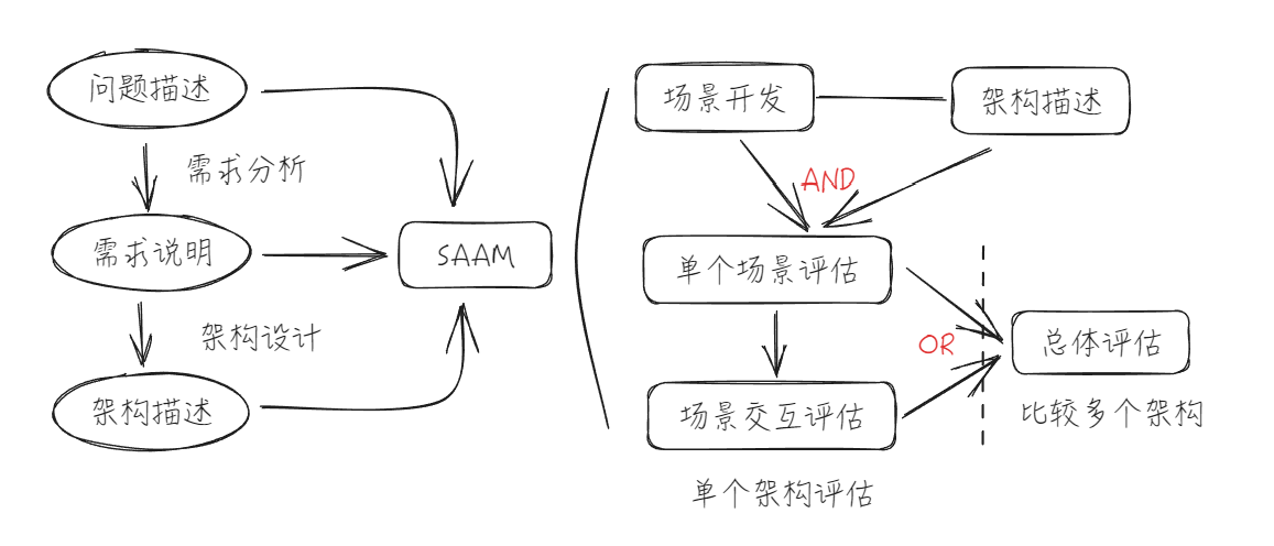 image-20241007225942057