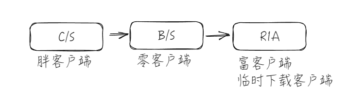 image-20241010225718075