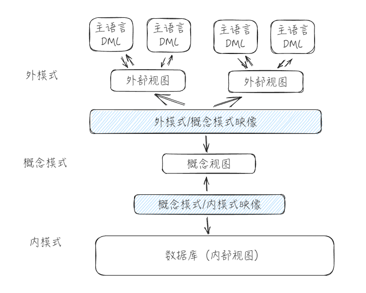 image-20241013151139736