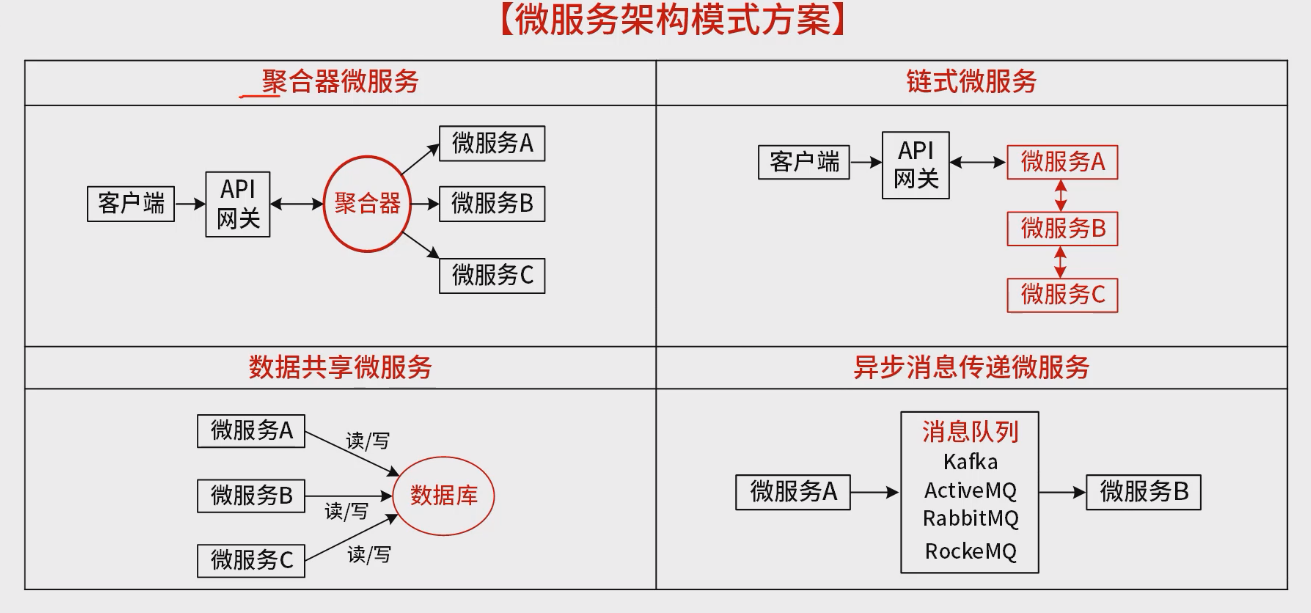 image-20241013151333852