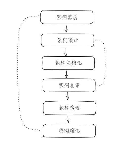 image-20241013224733587
