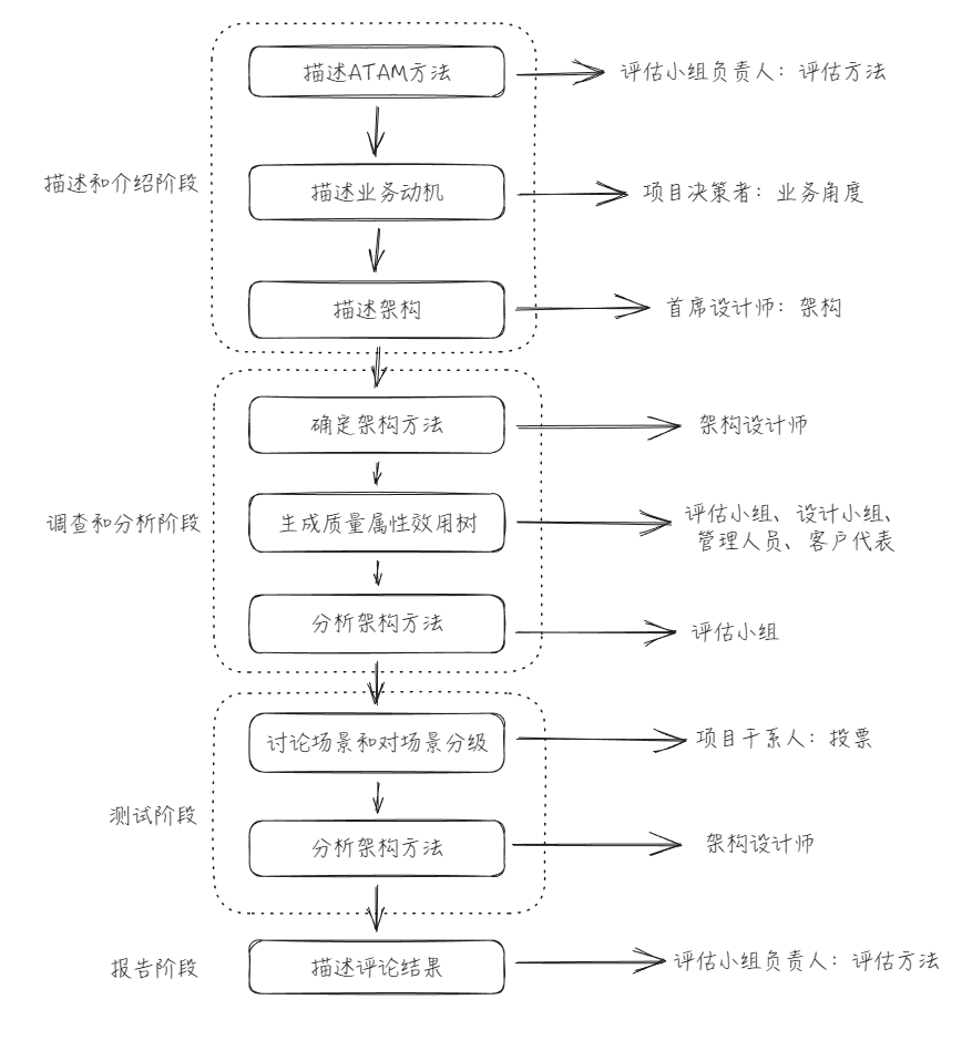 image-20241016134025682
