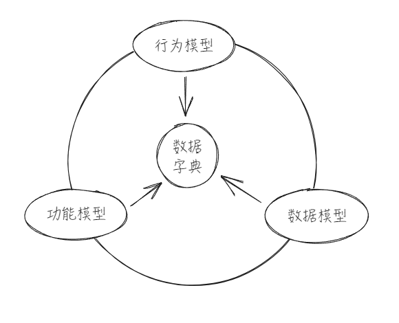 image-20241020142052863