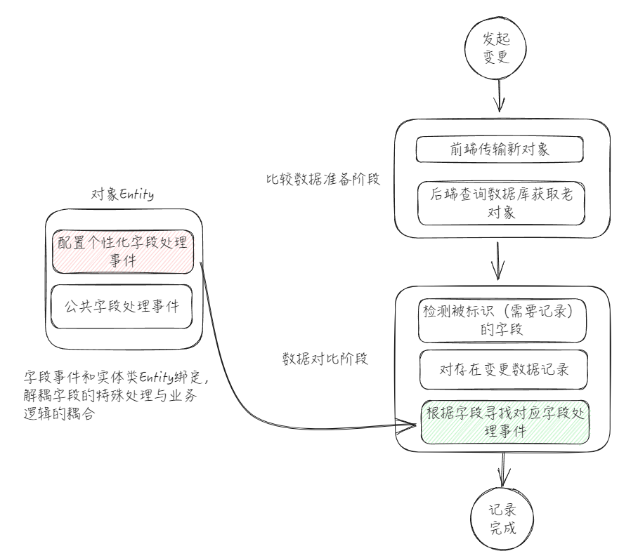image-20250609140739644